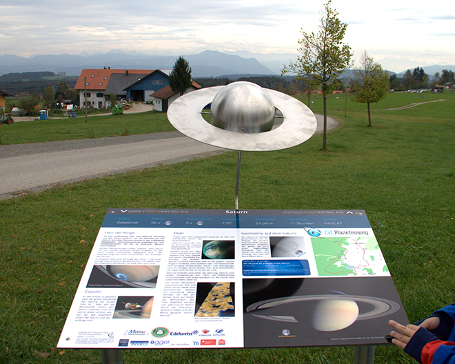 Buchenberg: Planetenweg